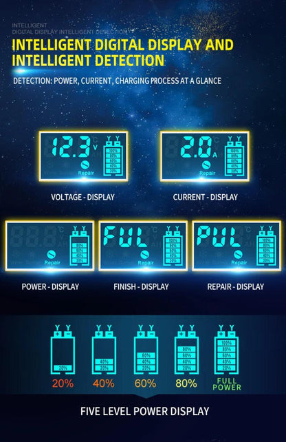 E-FAST BATTERY CHARGER ASTROM - Protect and Ride